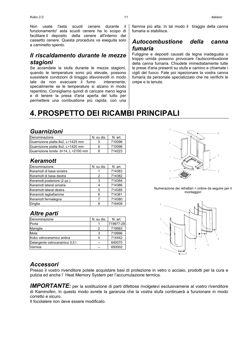 Prospetto dei ricambi principali, Il riscaldamento durante le mezze stagioni, Autocombustione della canna fumaria | Guarnizioni, Keramott, Altre parti, Accessori, Importante | Austroflamm Koko 2.0 User Manual | Page 13 / 20