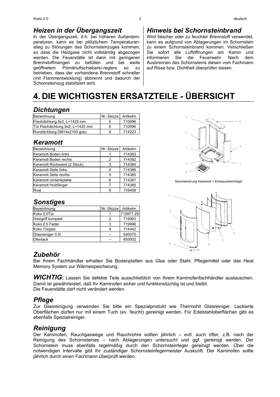Die wichtigsten ersatzteile - übersicht, Heizen in der übergangszeit, Hinweis bei schornsteinbrand | Dichtungen, Keramott, Sonstiges, Zubehör, Wichtig, Pflege, Reinigung | Austroflamm Koko 2.0 User Manual | Page 5 / 20