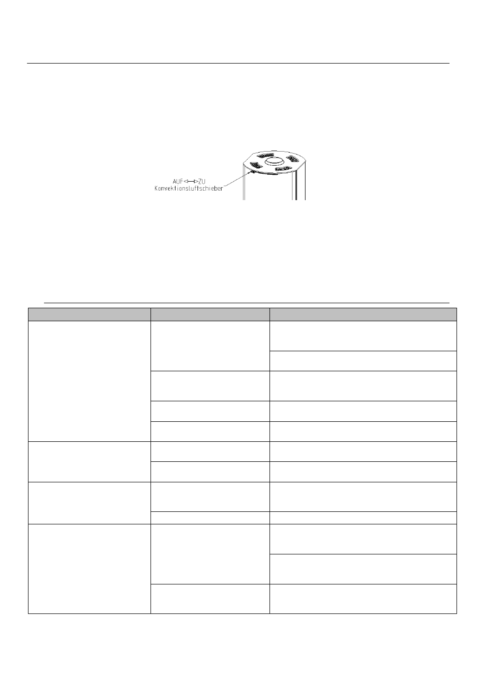 Special features koko xtra 2.0, Operation with external air supply, Xtra heat storing technology | Problem possible reason solution | Austroflamm Koko Xtra 2.0 User Manual | Page 10 / 20