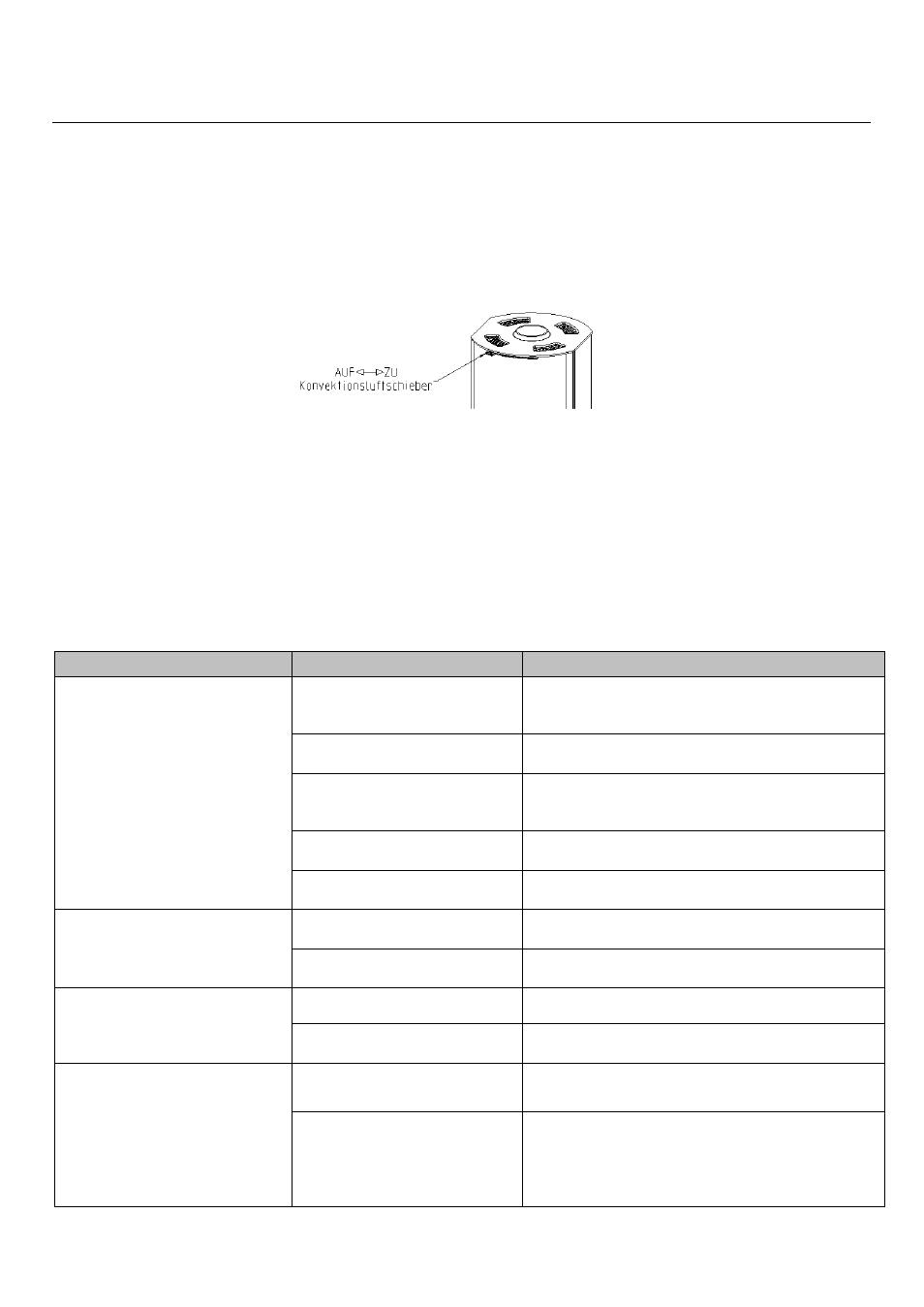 Speciali caratteristiche koko xtra 2.0, Funzionamento con presa d'aria esterna, Tecnologia di accumulo calore xtra | Problema possibile causa soluzione | Austroflamm Koko Xtra 2.0 User Manual | Page 14 / 20