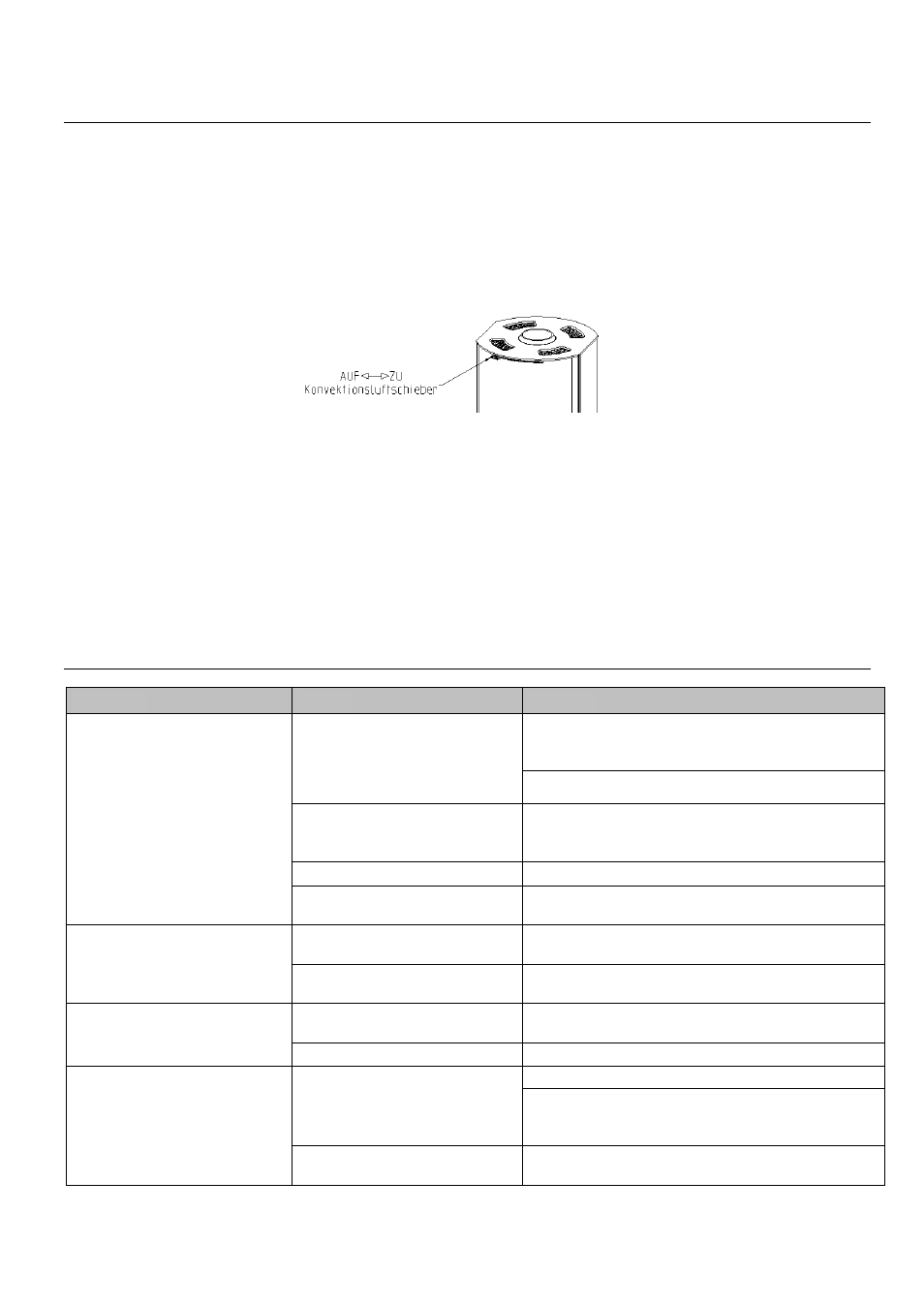 Raumluftunabhängiger betrieb, Ausstattungsmerkmale koko xtra 2.0, Xtra wärmespeichertechnologie | Problem grund lösung | Austroflamm Koko Xtra 2.0 User Manual | Page 6 / 20