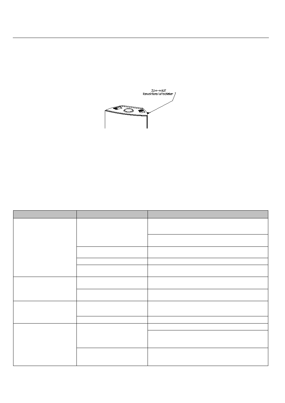 Operation with external air supply, Lounge/lounge xtra accessories, Xtra heat storing technology | Self-locking door mechanism, Problem possible reason solution | Austroflamm Lounge Xtra User Manual | Page 10 / 20