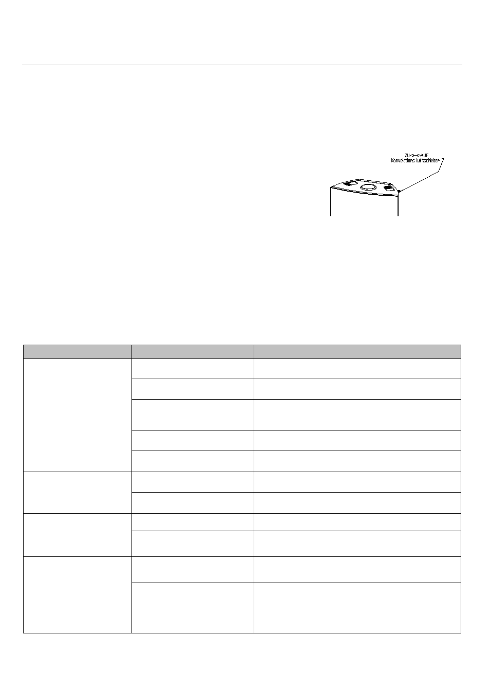 Funzionamento con presa d'aria esterna, Caratteristiche del modello lounge/lounge xtra, Tecnologia di accumulo calore xtra | Chiusura automatica dell'antina | Austroflamm Lounge Xtra User Manual | Page 14 / 20