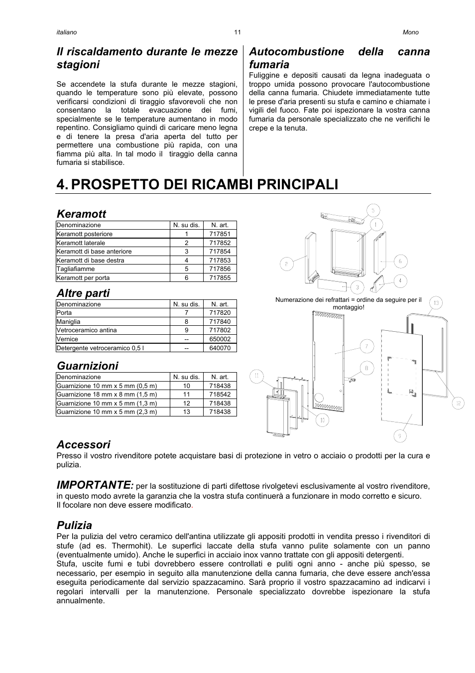 Prospetto dei ricambi principali, Il riscaldamento durante le mezze stagioni, Autocombustione della canna fumaria | Keramott, Altre parti, Guarnizioni, Accessori, Importante, Pulizia | Austroflamm Mono User Manual | Page 13 / 20