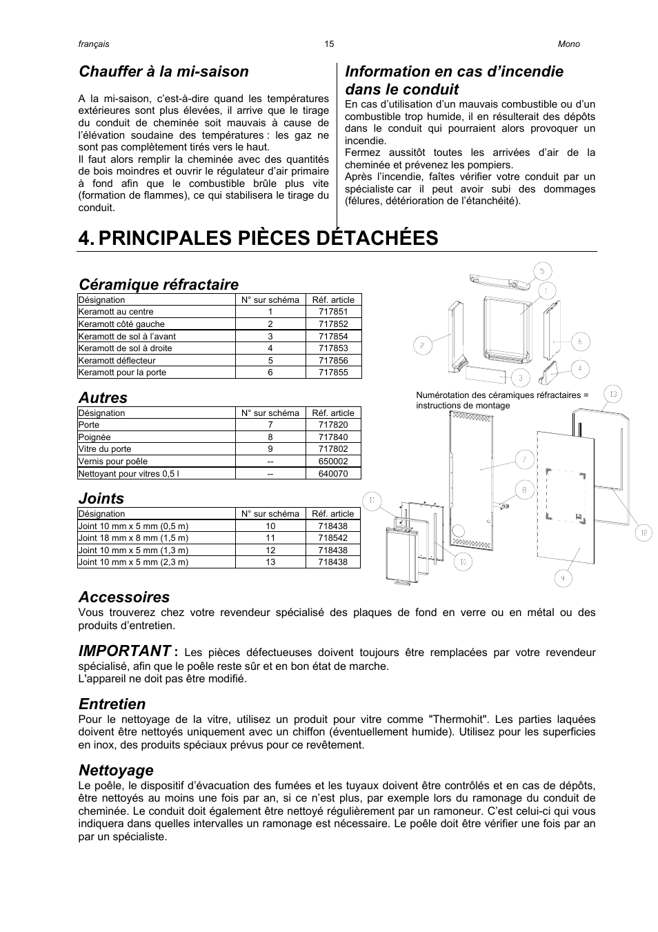 Principales pièces détachées, Chauffer à la mi-saison, Information en cas d’incendie dans le conduit | Céramique réfractaire, Autres, Joints, Accessoires, Important, Entretien, Nettoyage | Austroflamm Mono User Manual | Page 17 / 20
