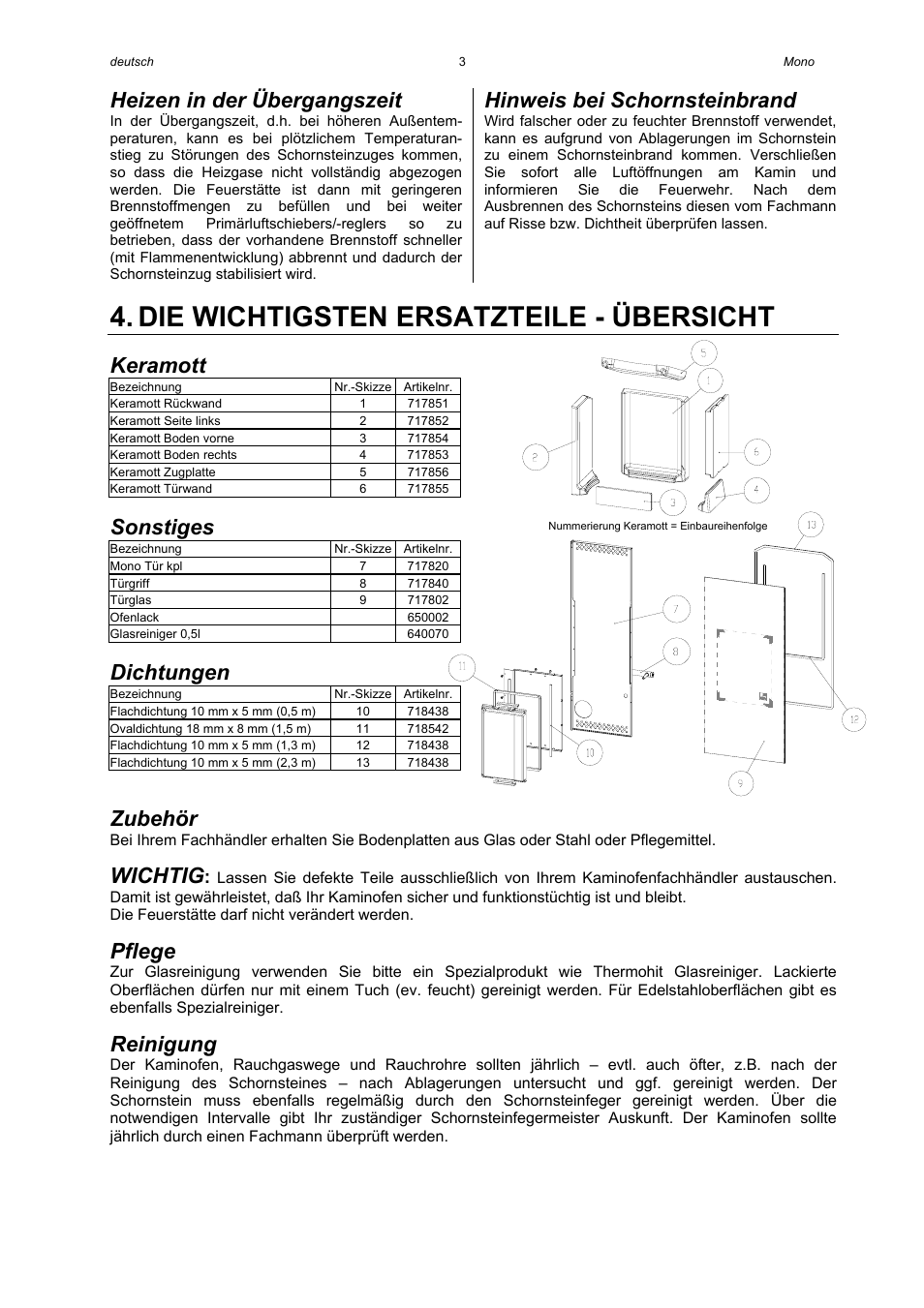 Die wichtigsten ersatzteile - übersicht, Heizen in der übergangszeit, Hinweis bei schornsteinbrand | Keramott, Sonstiges, Dichtungen, Zubehör, Wichtig, Pflege, Reinigung | Austroflamm Mono User Manual | Page 5 / 20