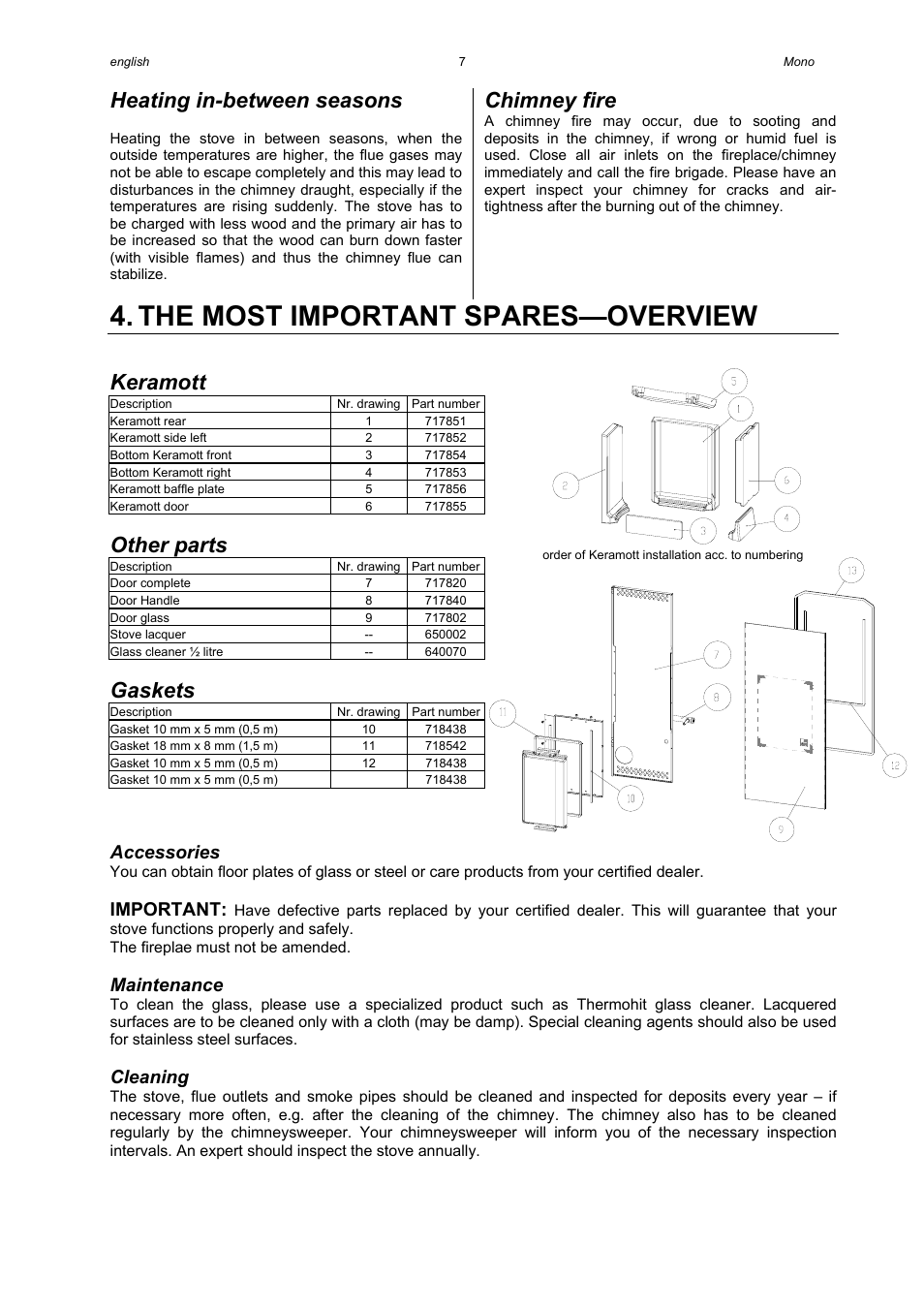 The most important spares—overview, Heating in-between seasons, Chimney fire | Keramott, Other parts, Gaskets, Accessories, Important, Maintenance, Cleaning | Austroflamm Mono User Manual | Page 9 / 20