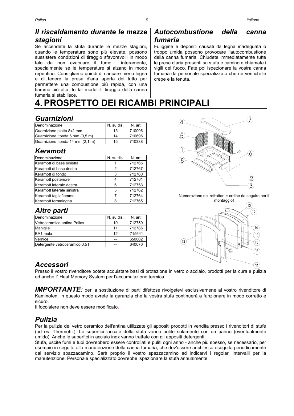 Prospetto dei ricambi principali, Il riscaldamento durante le mezze stagioni, Autocombustione della canna fumaria | Guarnizioni, Keramott, Altre parti, Accessori, Importante, Pulizia | Austroflamm Pallas User Manual | Page 11 / 16