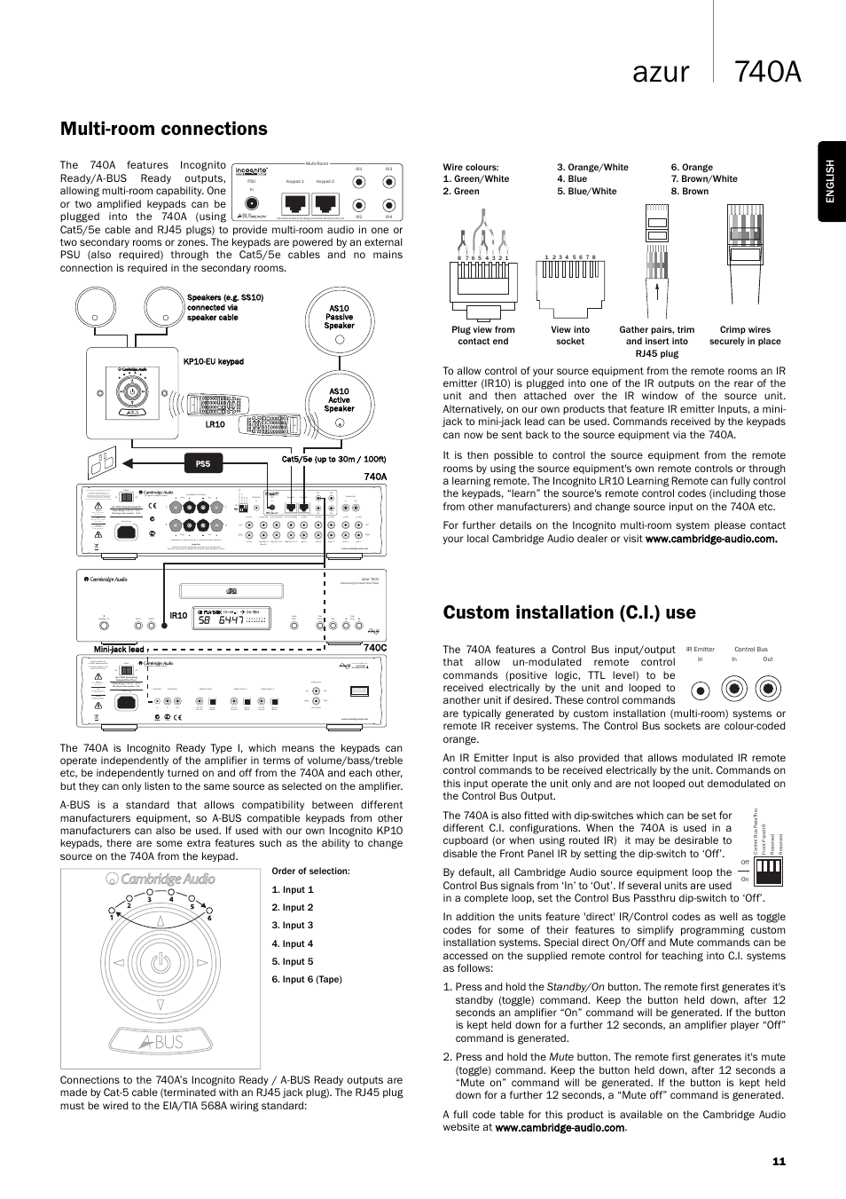 740a azur, Multi-room connections, Custom installation (c.i.) use | Incorporating q5™ from, Plug view from contact end | Cambridge Audio Azur 740A User Manual | Page 11 / 14
