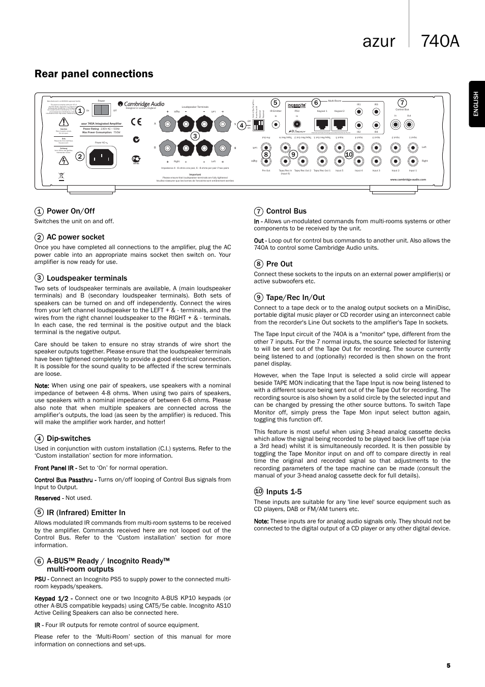 740a azur, Rear panel connections, Power on/off | Ac power socket, Loudspeaker terminals, Dip-switches, Ir (infrared) emitter in, A-bus™ ready / incognito ready™ multi-room outputs, Control bus, Pre out | Cambridge Audio Azur 740A User Manual | Page 5 / 14