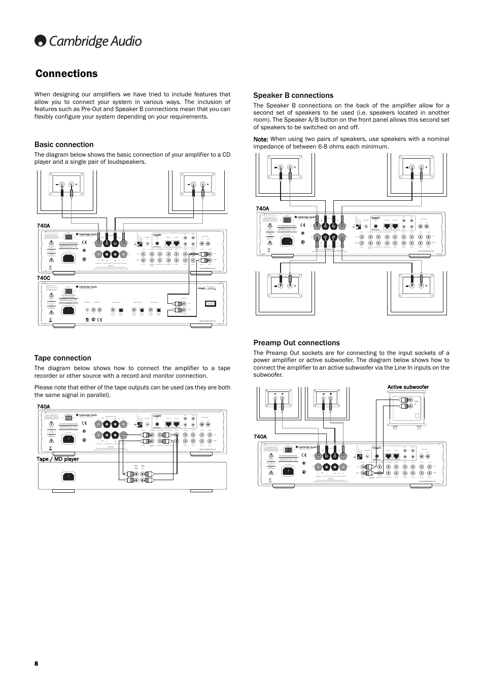 Connections, Speaker b connections, Preamp out connections | Basic connection, Tape connection, Incorporating q5™ from, Active subwoofer 740a, Tape / md player 740a, 740a | Cambridge Audio Azur 740A User Manual | Page 8 / 14
