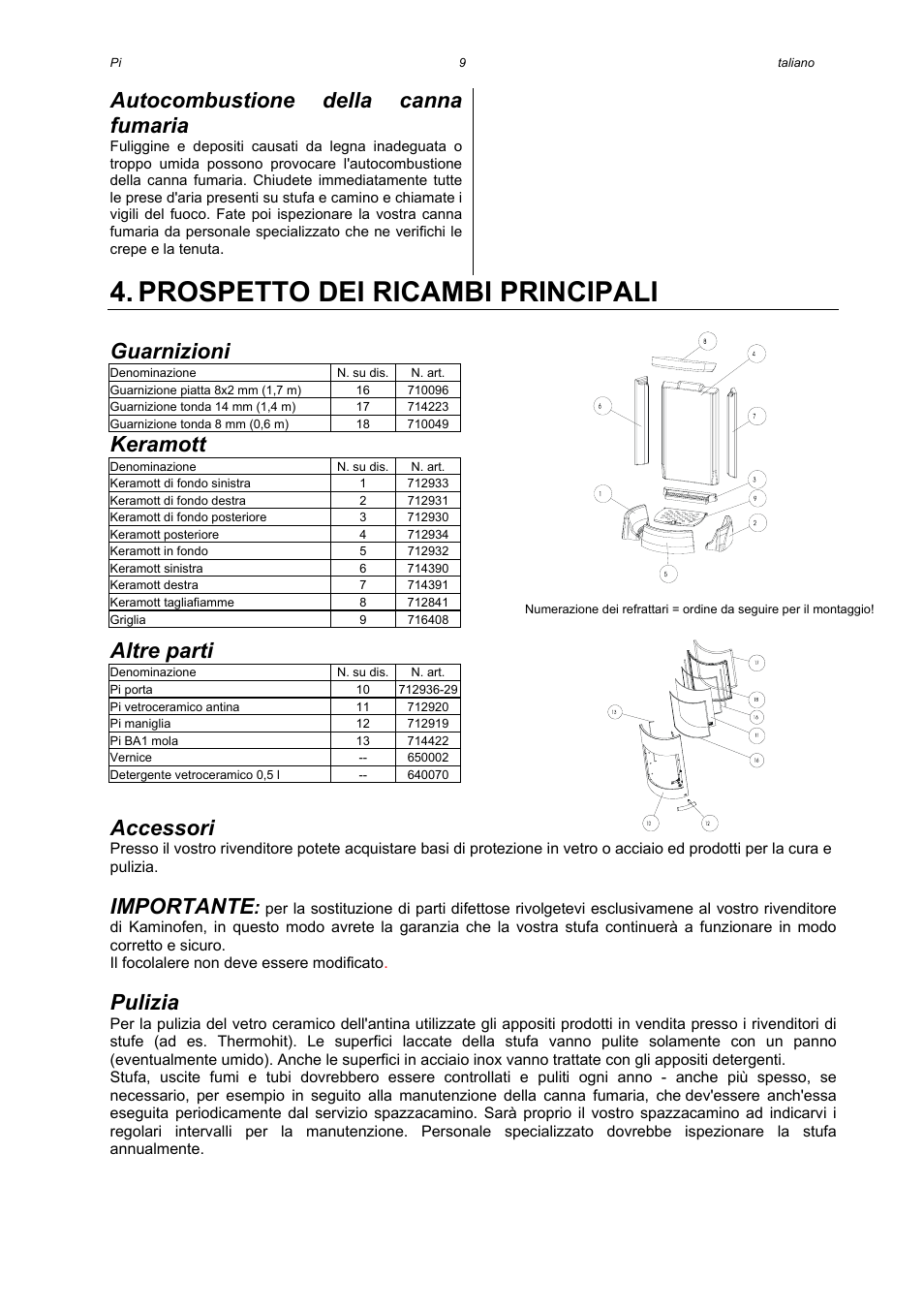 Prospetto dei ricambi principali, Autocombustione della canna fumaria, Guarnizioni | Keramott, Altre parti, Accessori, Importante, Pulizia | Austroflamm Pi User Manual | Page 11 / 16