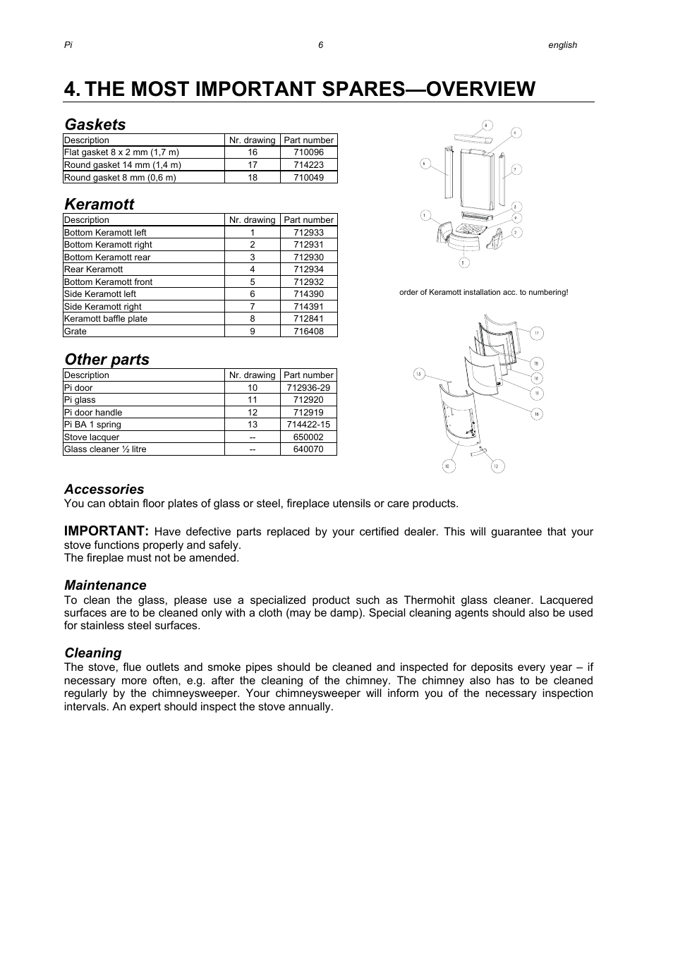The most important spares—overview, Gaskets, Keramott | Other parts, Accessories, Important, Maintenance, Cleaning | Austroflamm Pi User Manual | Page 8 / 16