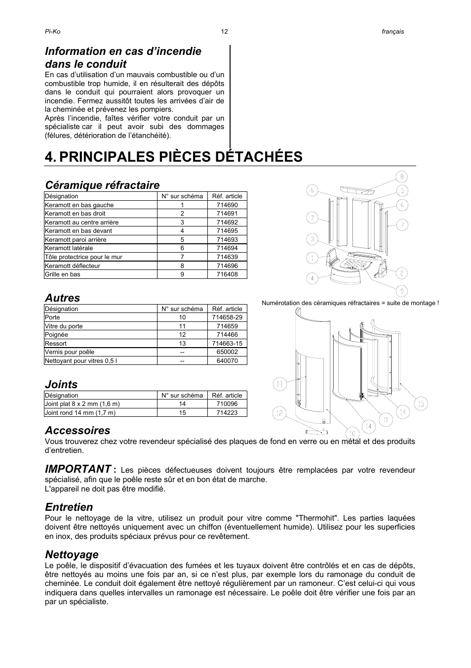 Principales pièces détachées, Information en cas d’incendie dans le conduit, Céramique réfractaire | Autres, Joints, Accessoires, Important, Entretien, Nettoyage | Austroflamm Pi-Ko User Manual | Page 14 / 16