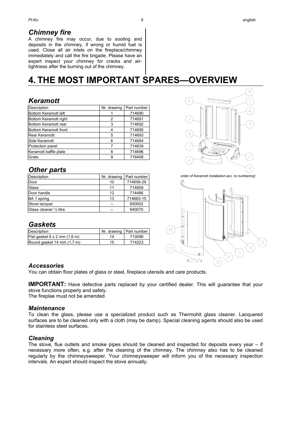 The most important spares—overview, Chimney fire, Keramott | Other parts, Gaskets, Accessories, Important, Maintenance, Cleaning | Austroflamm Pi-Ko User Manual | Page 8 / 16