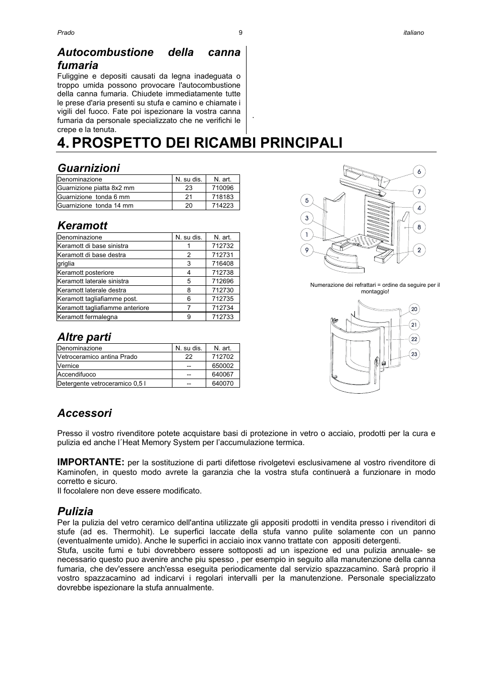 Prospetto dei ricambi principali, Autocombustione della canna fumaria, Guarnizioni | Keramott, Altre parti, Accessori, Pulizia, Importante | Austroflamm Prado User Manual | Page 11 / 16