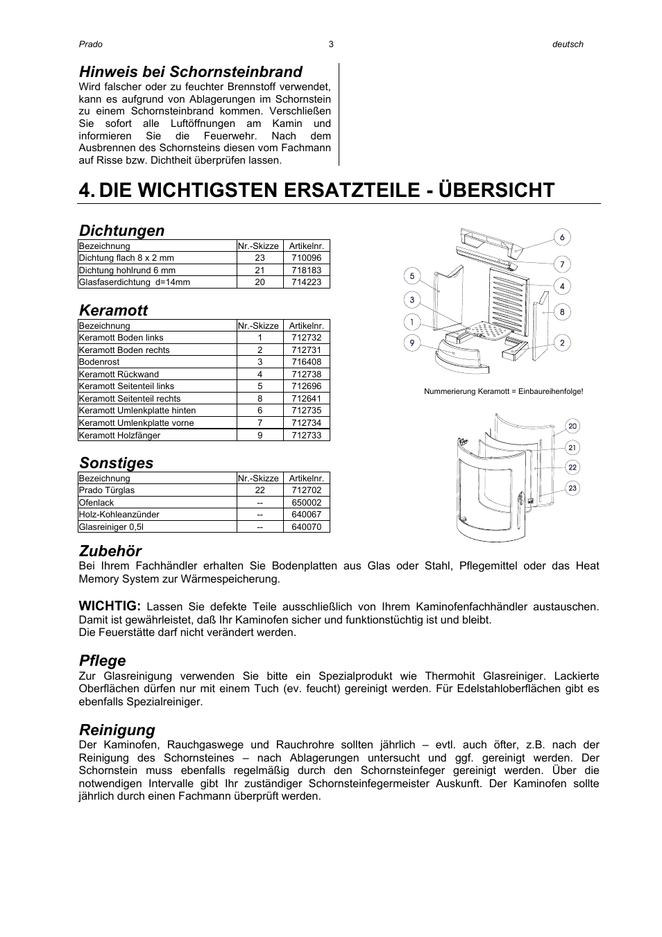 Die wichtigsten ersatzteile - übersicht, Hinweis bei schornsteinbrand, Dichtungen | Keramott, Sonstiges, Zubehör, Pflege, Reinigung, Wichtig | Austroflamm Prado User Manual | Page 5 / 16