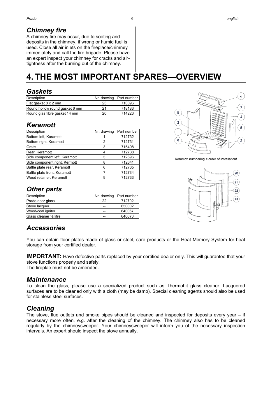 The most important spares—overview, Chimney fire, Gaskets | Keramott, Other parts, Accessories, Maintenance, Cleaning, Important | Austroflamm Prado User Manual | Page 8 / 16