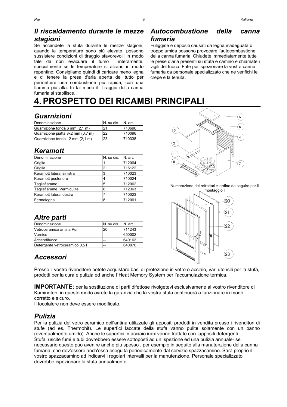 Prospetto dei ricambi principali, Il riscaldamento durante le mezze stagioni, Autocombustione della canna fumaria | Guarnizioni, Keramott, Altre parti, Accessori, Pulizia, Importante | Austroflamm Pur User Manual | Page 11 / 16