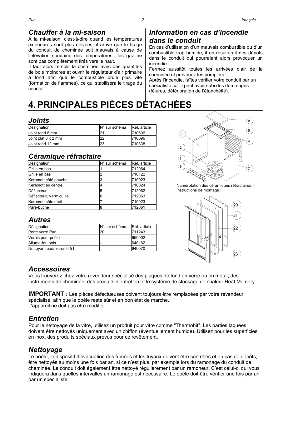 Principales pièces détachées, Chauffer à la mi-saison, Information en cas d’incendie dans le conduit | Joints, Céramique réfractaire, Autres, Accessoires, Entretien, Nettoyage, Important | Austroflamm Pur User Manual | Page 14 / 16