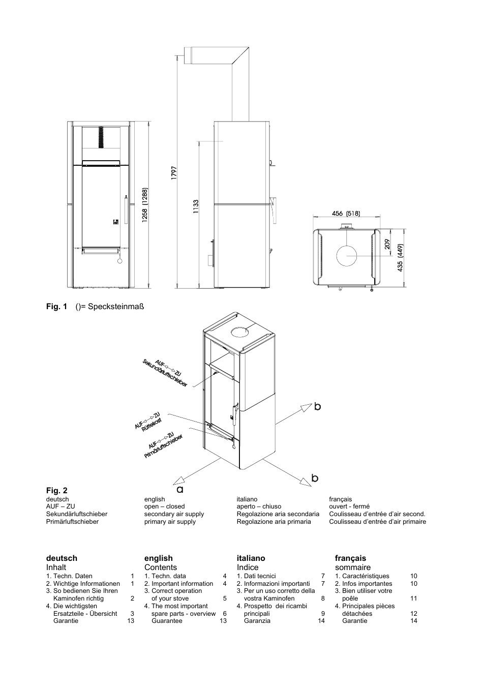 Austroflamm Pur User Manual | Page 2 / 16