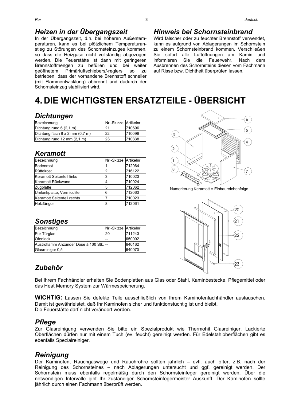 Die wichtigsten ersatzteile - übersicht, Heizen in der übergangszeit, Hinweis bei schornsteinbrand | Dichtungen, Keramott, Sonstiges, Zubehör, Pflege, Reinigung, Wichtig | Austroflamm Pur User Manual | Page 5 / 16