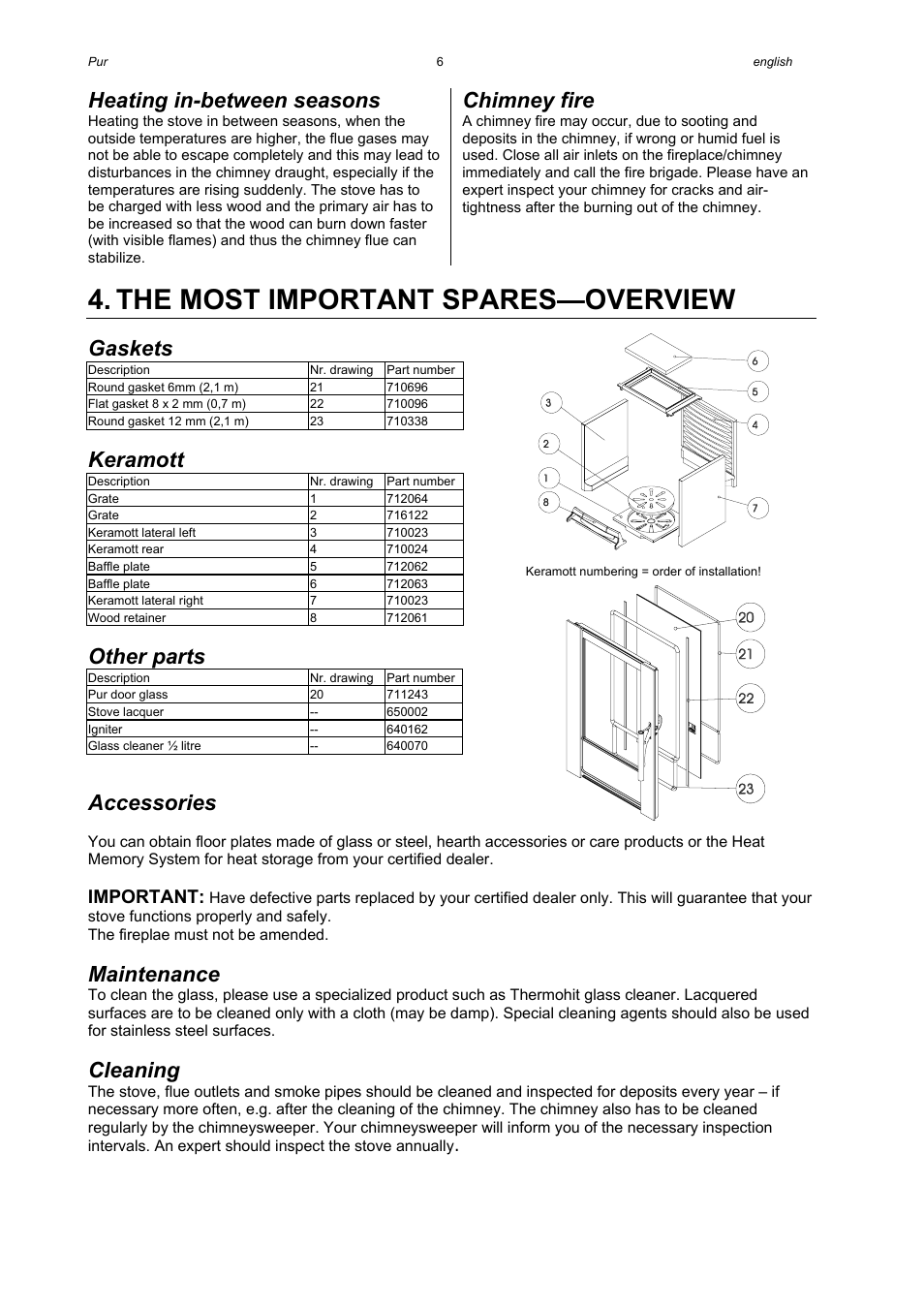 The most important spares—overview, Heating in-between seasons, Chimney fire | Gaskets, Keramott, Other parts, Accessories, Maintenance, Cleaning, Important | Austroflamm Pur User Manual | Page 8 / 16