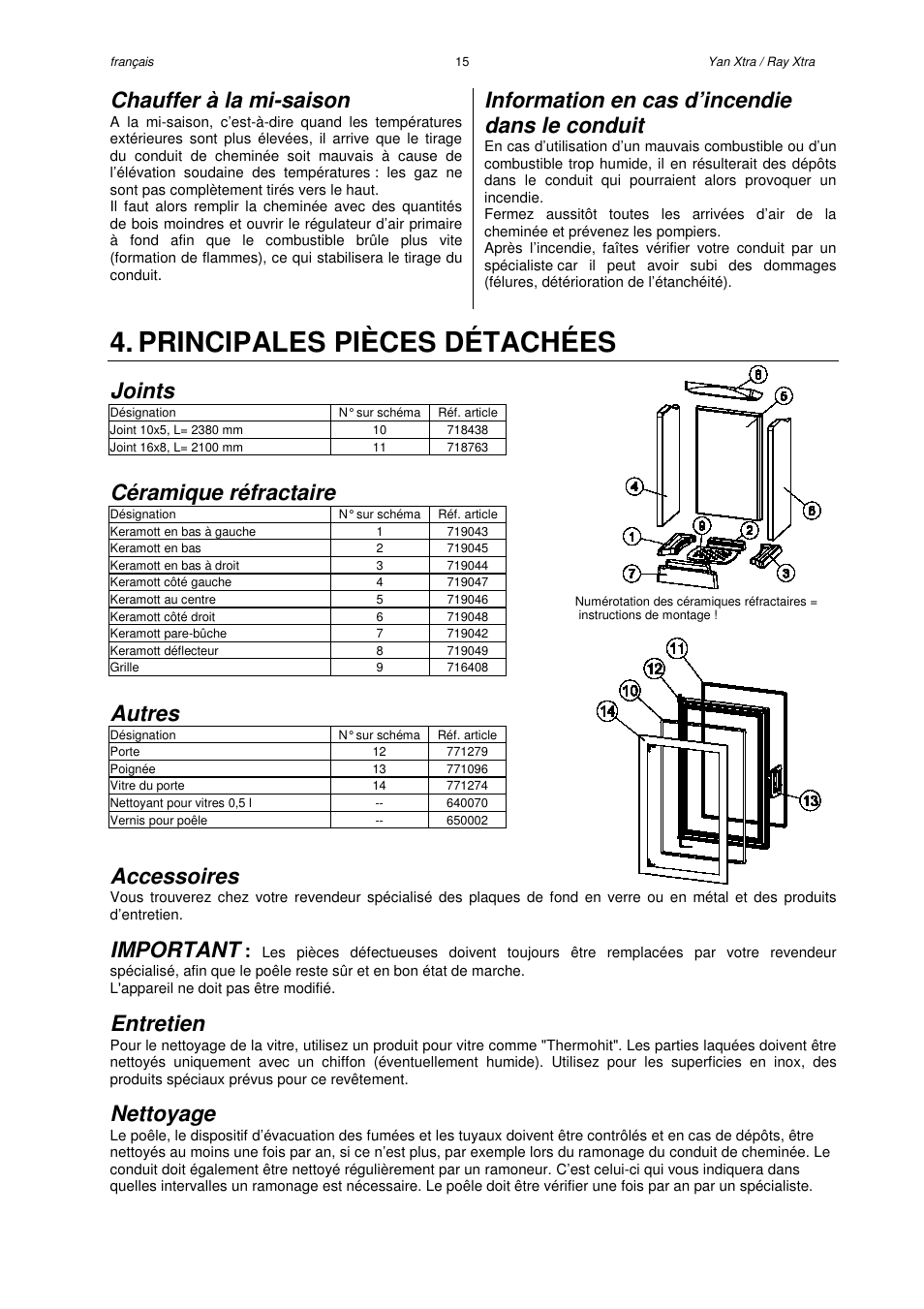 Principales pièces détachées, Chauffer à la mi-saison, Information en cas d’incendie dans le conduit | Joints, Céramique réfractaire, Autres, Accessoires, Important, Entretien, Nettoyage | Austroflamm Yan Xtra User Manual | Page 17 / 20