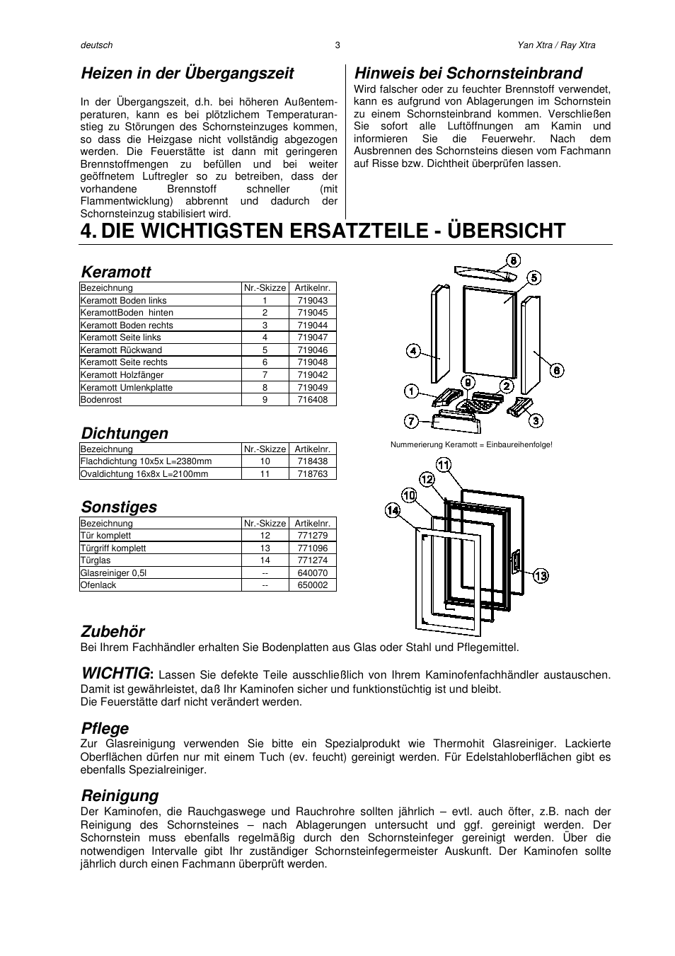 Die wichtigsten ersatzteile - übersicht, Heizen in der übergangszeit, Hinweis bei schornsteinbrand | Keramott, Dichtungen, Sonstiges, Zubehör, Wichtig, Pflege, Reinigung | Austroflamm Yan Xtra User Manual | Page 5 / 20