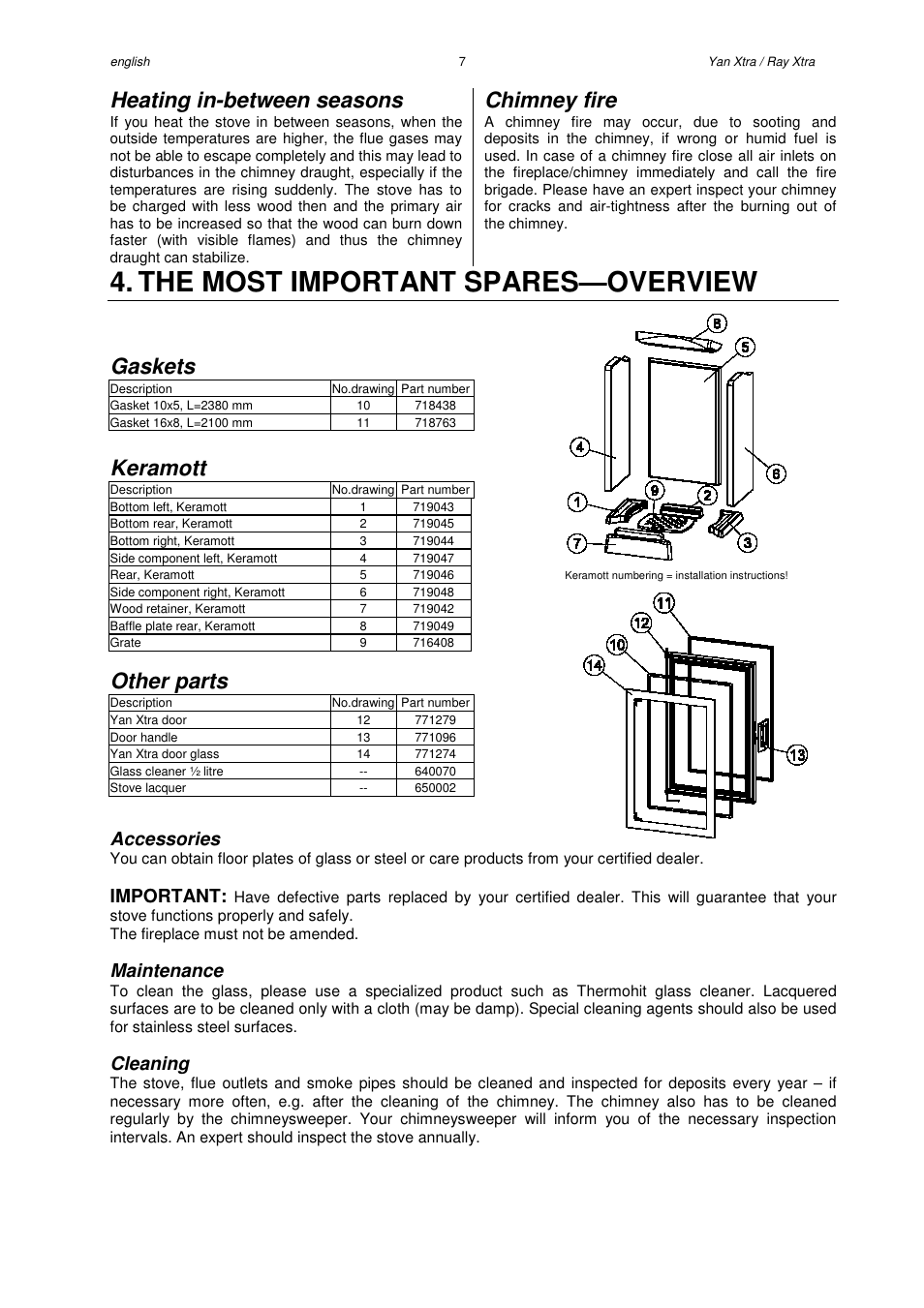 The most important spares—overview, Heating in-between seasons, Chimney fire | Gaskets, Keramott, Other parts, Accessories, Important, Maintenance, Cleaning | Austroflamm Yan Xtra User Manual | Page 9 / 20