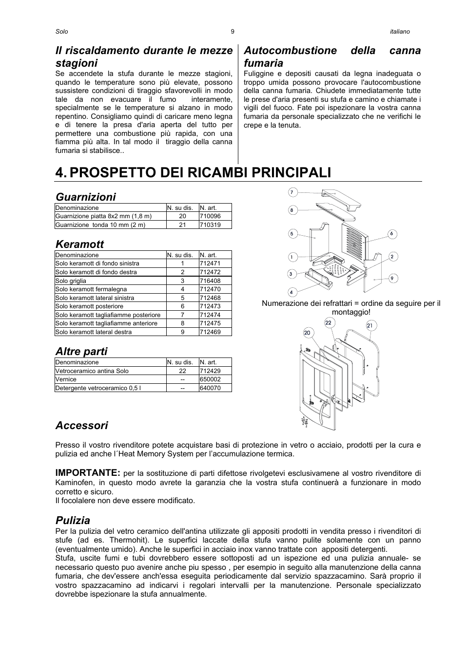Prospetto dei ricambi principali, Il riscaldamento durante le mezze stagioni, Autocombustione della canna fumaria | Guarnizioni, Keramott, Altre parti, Accessori, Pulizia, Importante | Austroflamm Solo User Manual | Page 11 / 16