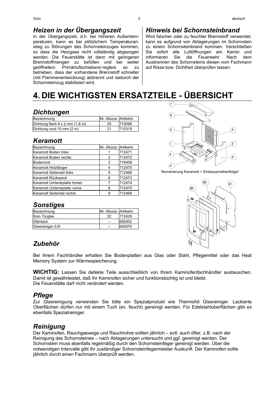 Die wichtigsten ersatzteile - übersicht, Heizen in der übergangszeit, Hinweis bei schornsteinbrand | Dichtungen, Keramott, Sonstiges, Zubehör, Pflege, Reinigung, Wichtig | Austroflamm Solo User Manual | Page 5 / 16