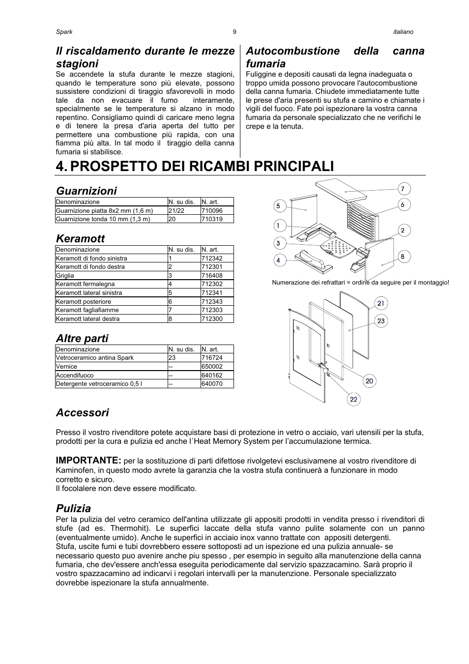 Prospetto dei ricambi principali, Il riscaldamento durante le mezze stagioni, Autocombustione della canna fumaria | Guarnizioni, Keramott, Altre parti, Accessori, Pulizia, Importante | Austroflamm Spark User Manual | Page 11 / 16
