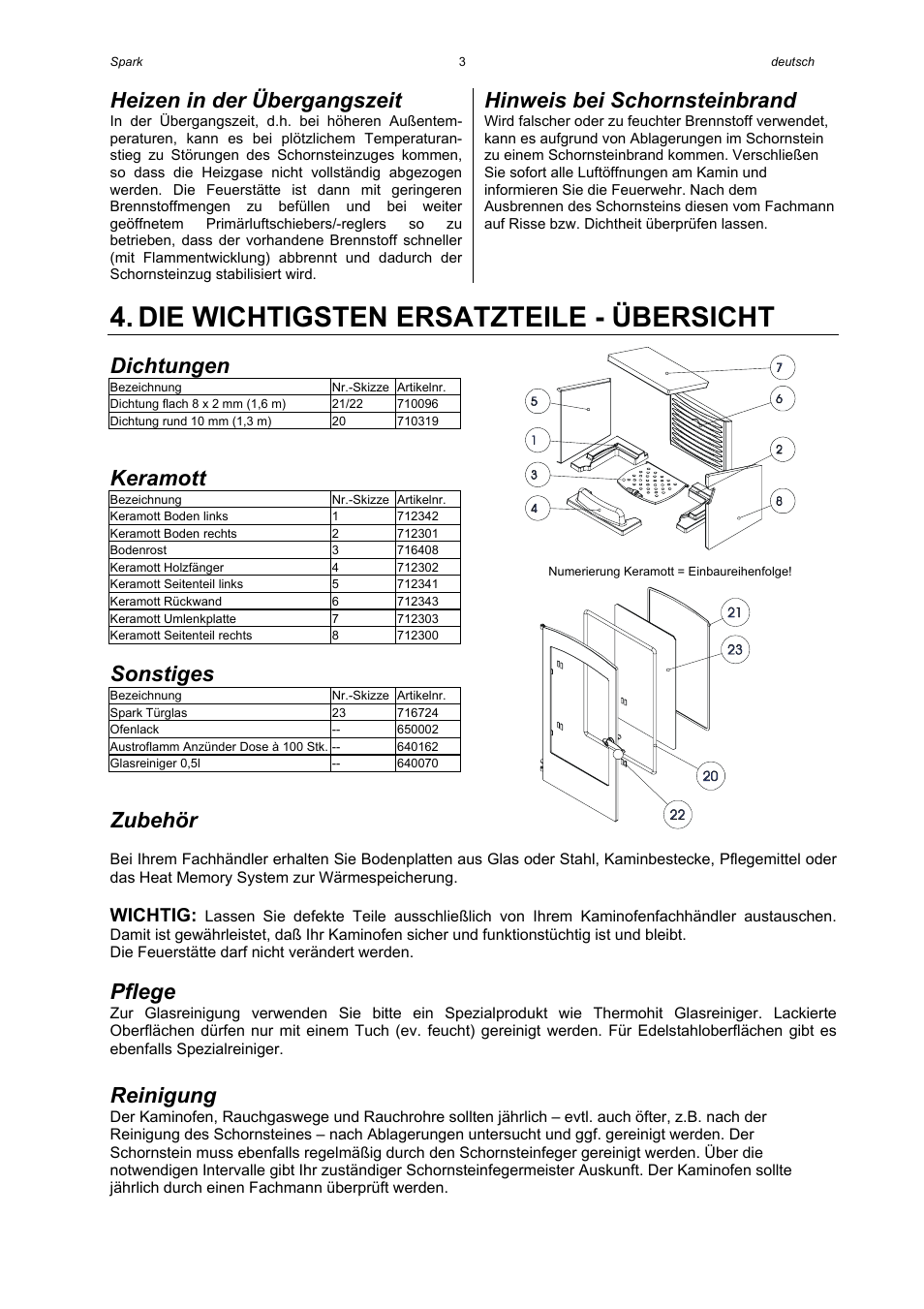 Die wichtigsten ersatzteile - übersicht, Heizen in der übergangszeit, Hinweis bei schornsteinbrand | Dichtungen, Keramott, Sonstiges, Zubehör, Pflege, Reinigung, Wichtig | Austroflamm Spark User Manual | Page 5 / 16