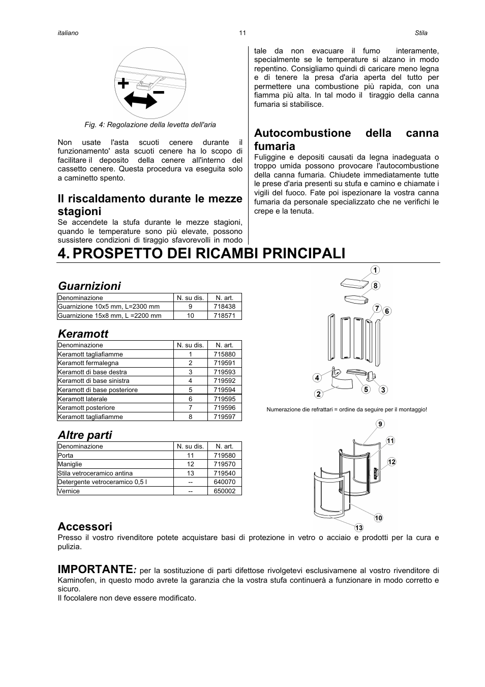 Prospetto dei ricambi principali, Il riscaldamento durante le mezze stagioni, Autocombustione della canna fumaria | Guarnizioni, Keramott, Altre parti, Accessori, Importante | Austroflamm Stila User Manual | Page 13 / 20