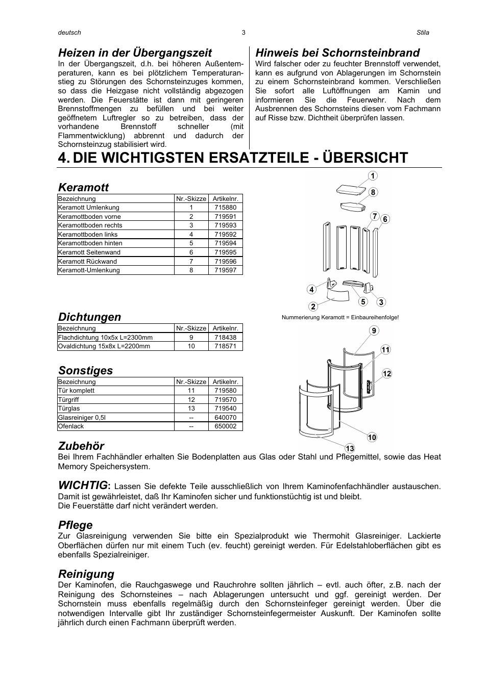 Die wichtigsten ersatzteile - übersicht, Heizen in der übergangszeit, Hinweis bei schornsteinbrand | Keramott, Dichtungen, Sonstiges, Zubehör, Wichtig, Pflege, Reinigung | Austroflamm Stila User Manual | Page 5 / 20