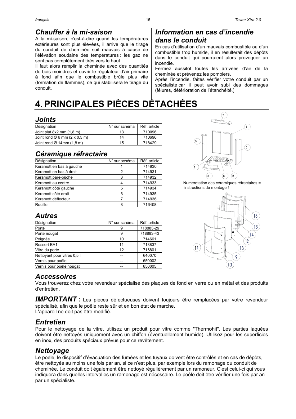 Principales pièces détachées, Chauffer à la mi-saison, Information en cas d’incendie dans le conduit | Joints, Céramique réfractaire, Autres, Accessoires, Important, Entretien, Nettoyage | Austroflamm Tower Xtra 2.0 User Manual | Page 17 / 20