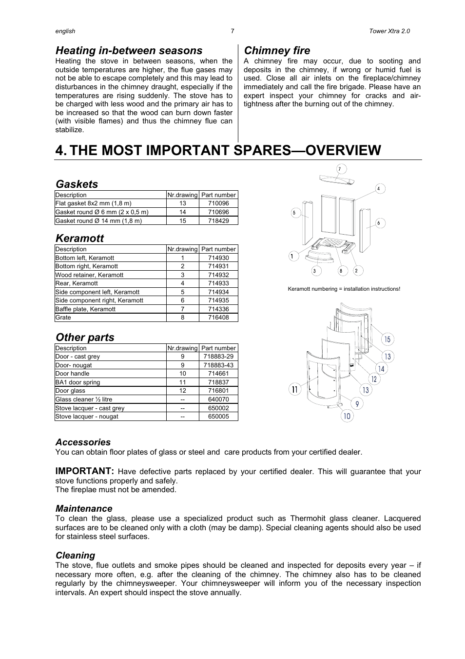 The most important spares—overview, Heating in-between seasons, Chimney fire | Gaskets, Keramott, Other parts, Accessories, Important, Maintenance, Cleaning | Austroflamm Tower Xtra 2.0 User Manual | Page 9 / 20