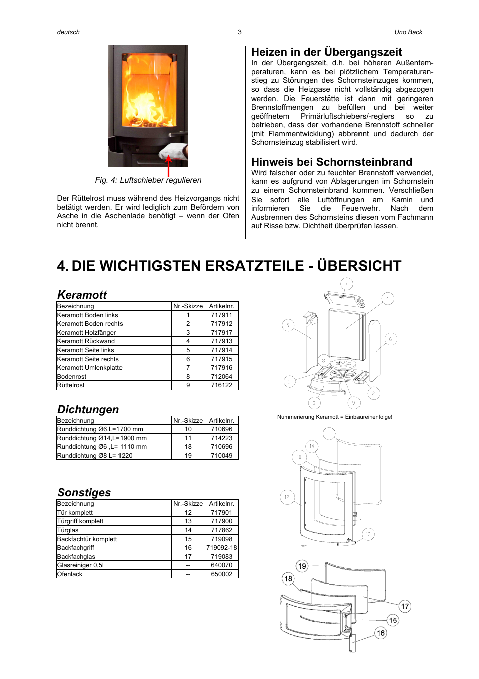 Die wichtigsten ersatzteile - übersicht, Heizen in der übergangszeit, Hinweis bei schornsteinbrand | Keramott, Dichtungen, Sonstiges | Austroflamm Uno Back User Manual | Page 5 / 20
