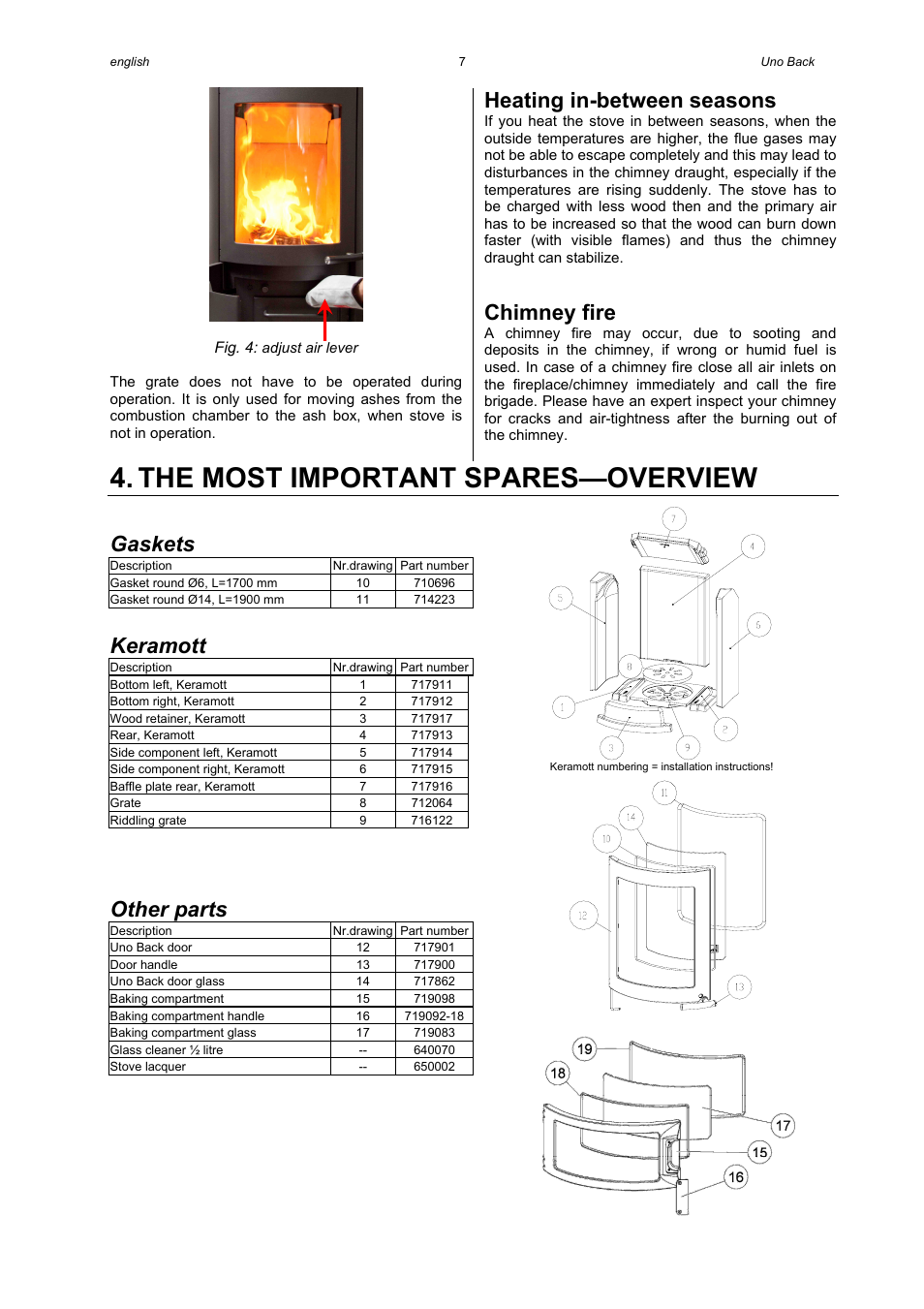 The most important spares—overview, Heating in-between seasons, Chimney fire | Gaskets, Keramott, Other parts | Austroflamm Uno Back User Manual | Page 9 / 20