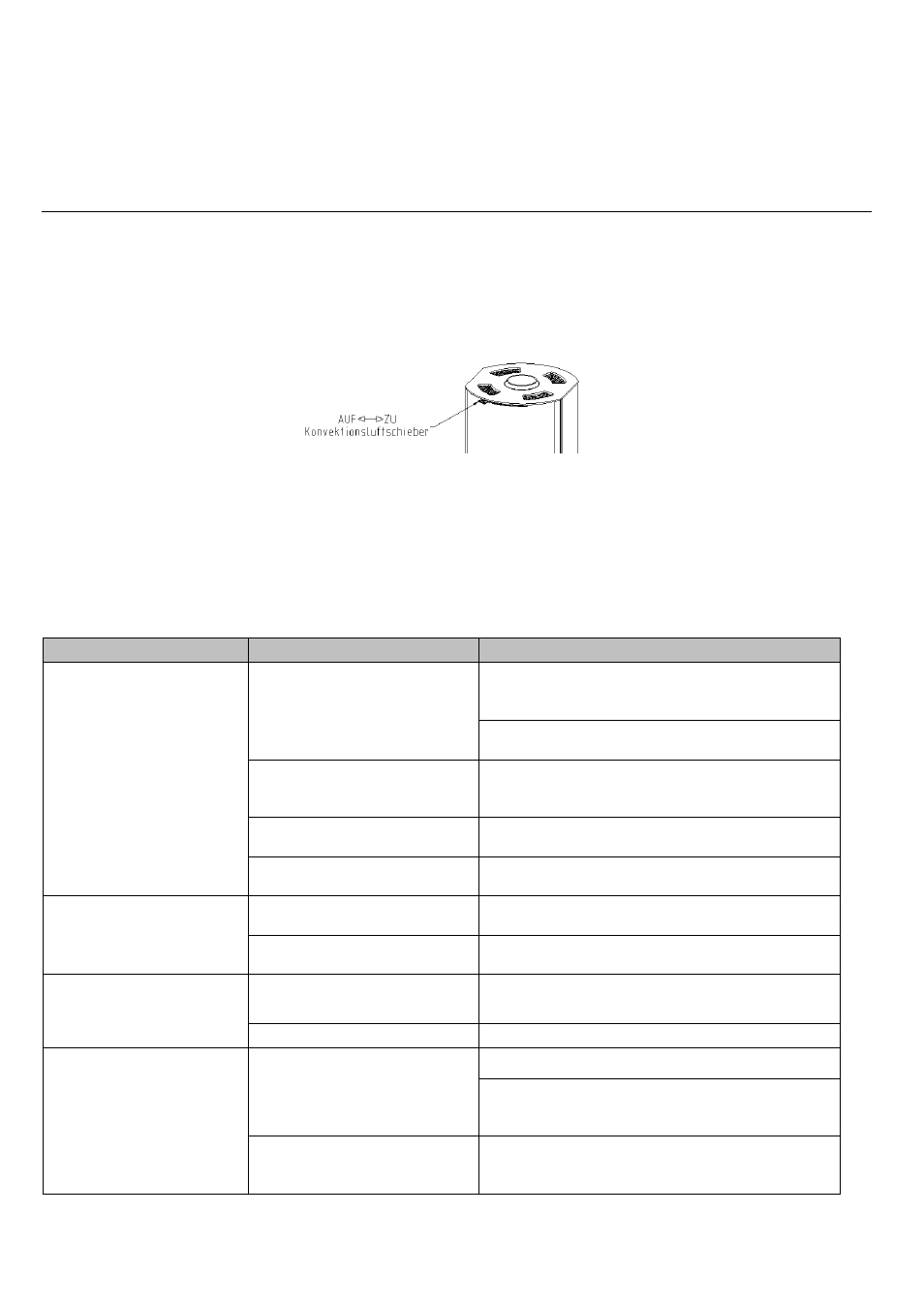 Cleaning, Special features uno xtra, Operation with external air supply | Xtra heat storing technology, Problem possible reason solution | Austroflamm Uno Xtra User Manual | Page 10 / 20