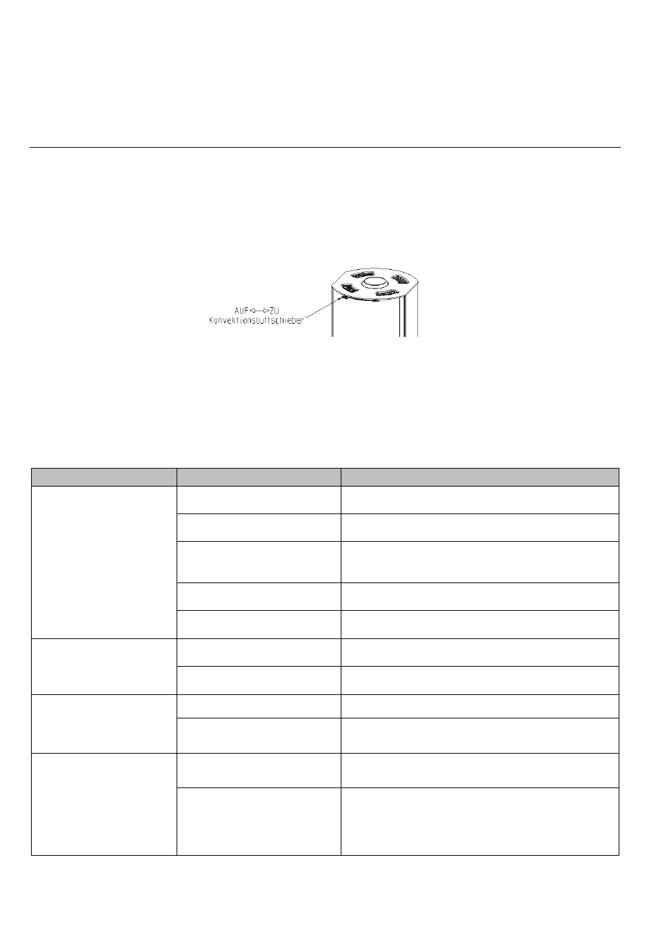 Speciali caratteristiche uno xtra, Funzionamento con presa d'aria esterna, Tecnologia di accumulo calore xtra | Problema possibile causa soluzione | Austroflamm Uno Xtra User Manual | Page 14 / 20