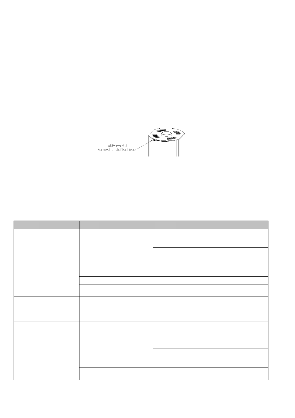 Reinigung, Raumluftunabhängiger betrieb, Ausstattungsmerkmale uno xtra | Xtra wärmespeichertechnologie, Problem grund lösung | Austroflamm Uno Xtra User Manual | Page 6 / 20