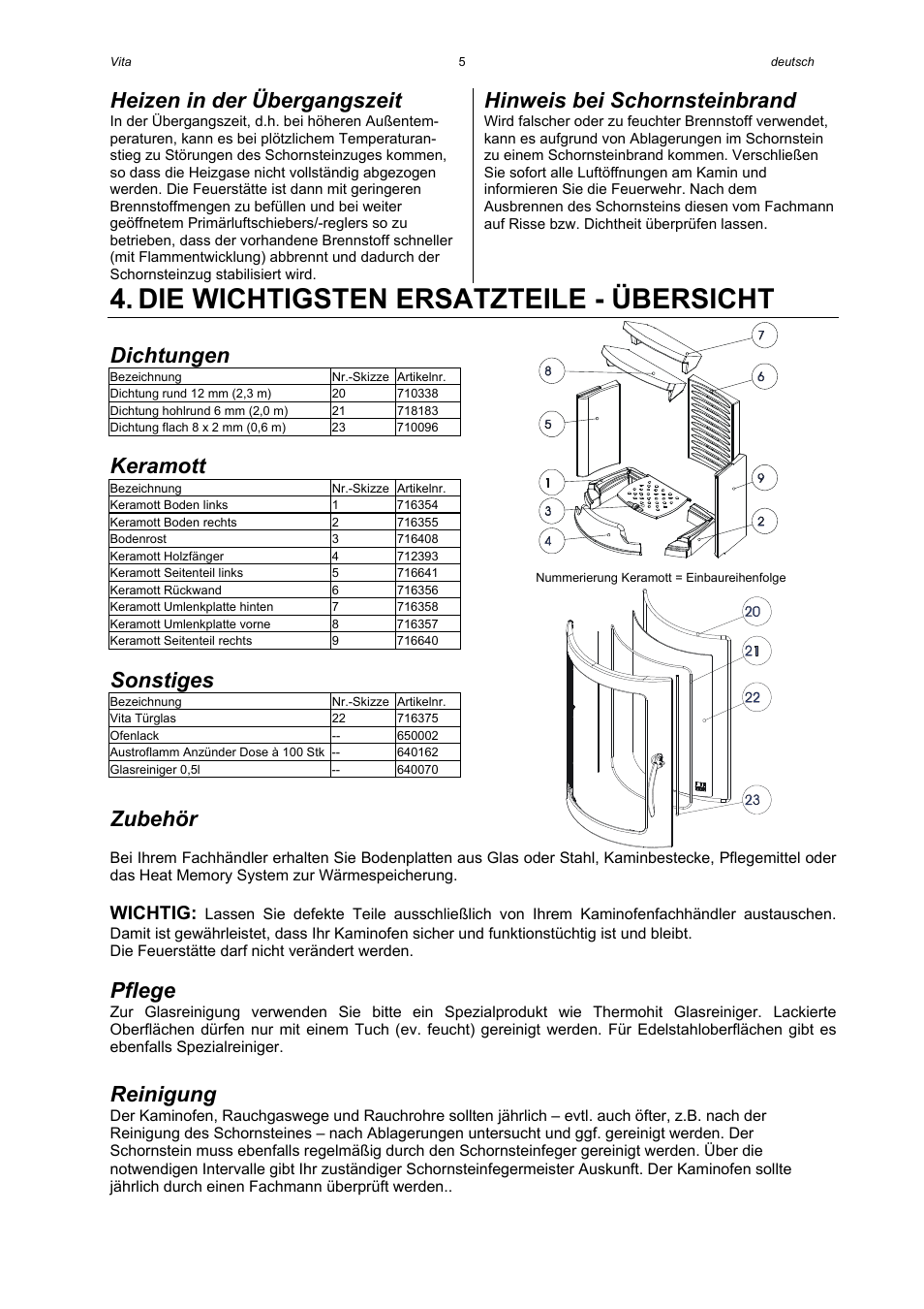 Die wichtigsten ersatzteile - übersicht, Heizen in der übergangszeit, Hinweis bei schornsteinbrand | Dichtungen, Keramott, Sonstiges, Zubehör, Pflege, Reinigung, Wichtig | Austroflamm Vita User Manual | Page 5 / 16