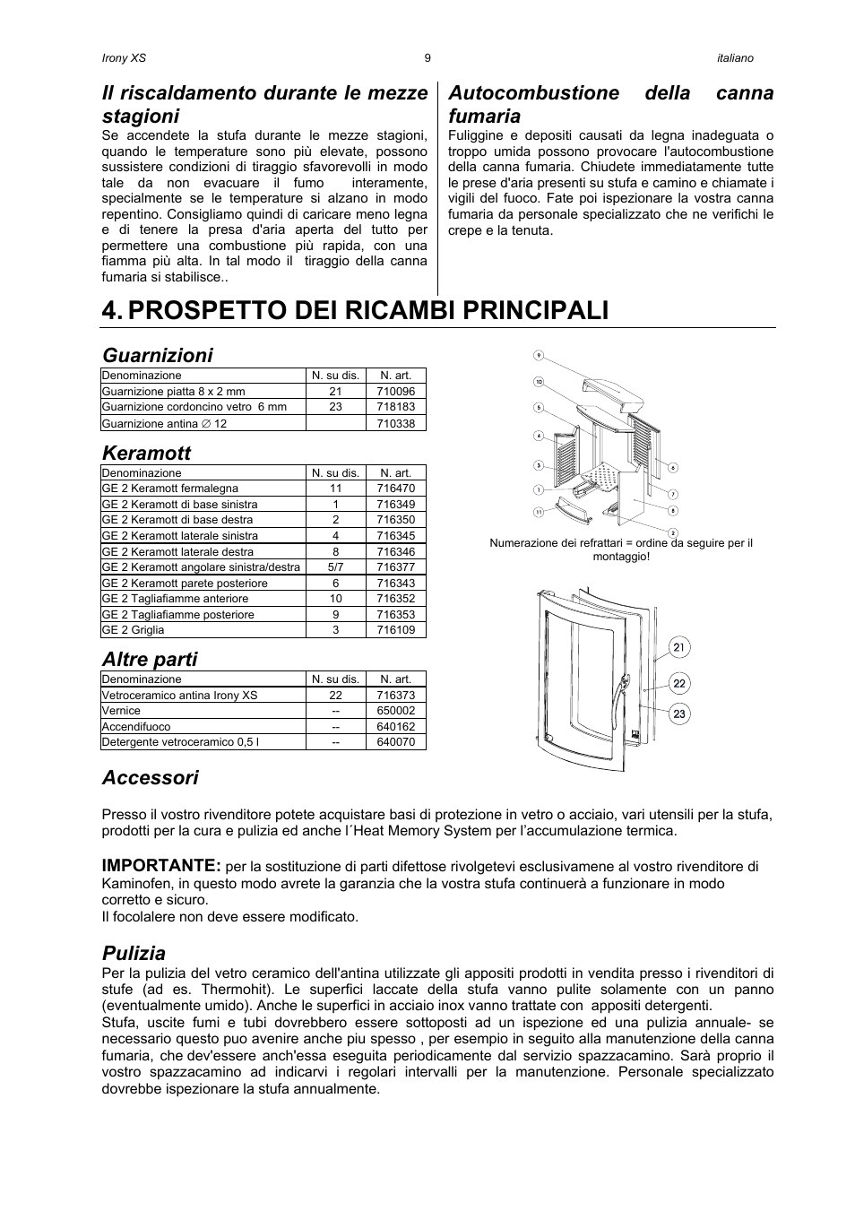 Prospetto dei ricambi principali, Il riscaldamento durante le mezze stagioni, Autocombustione della canna fumaria | Guarnizioni, Keramott, Altre parti, Accessori, Pulizia, Importante | Austroflamm Irony XS User Manual | Page 11 / 16