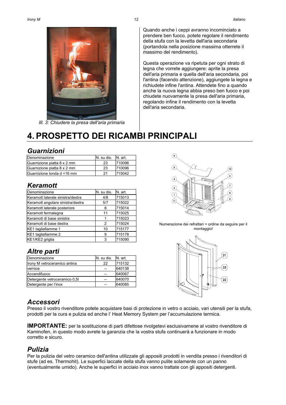 Prospetto dei ricambi principali, Guarnizioni, Keramott | Altre parti, Accessori, Pulizia, Importante | Austroflamm Irony M User Manual | Page 14 / 21