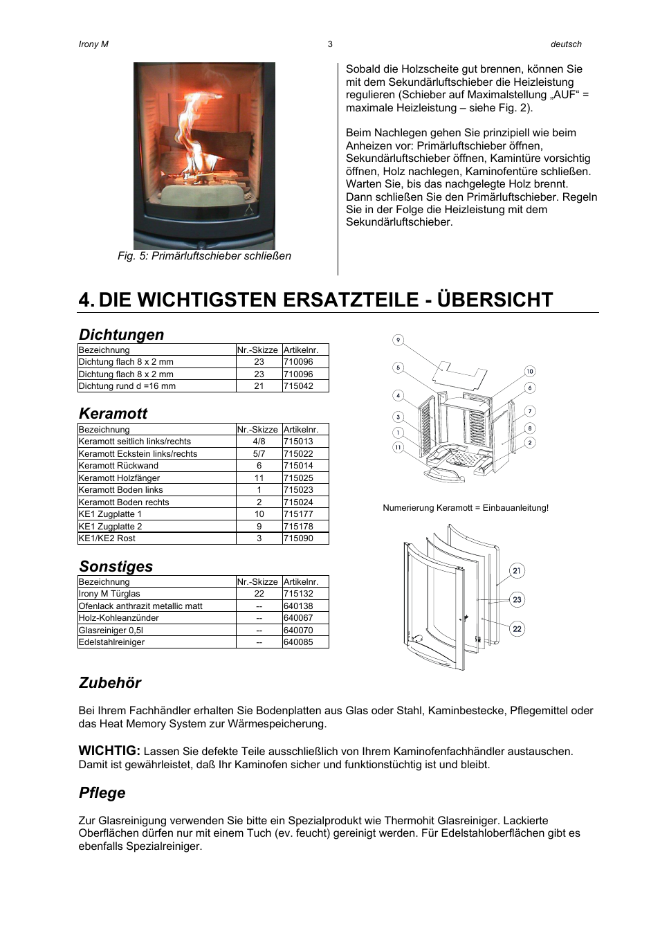 Die wichtigsten ersatzteile - übersicht, Dichtungen, Keramott | Sonstiges, Zubehör, Pflege, Wichtig | Austroflamm Irony M User Manual | Page 5 / 21