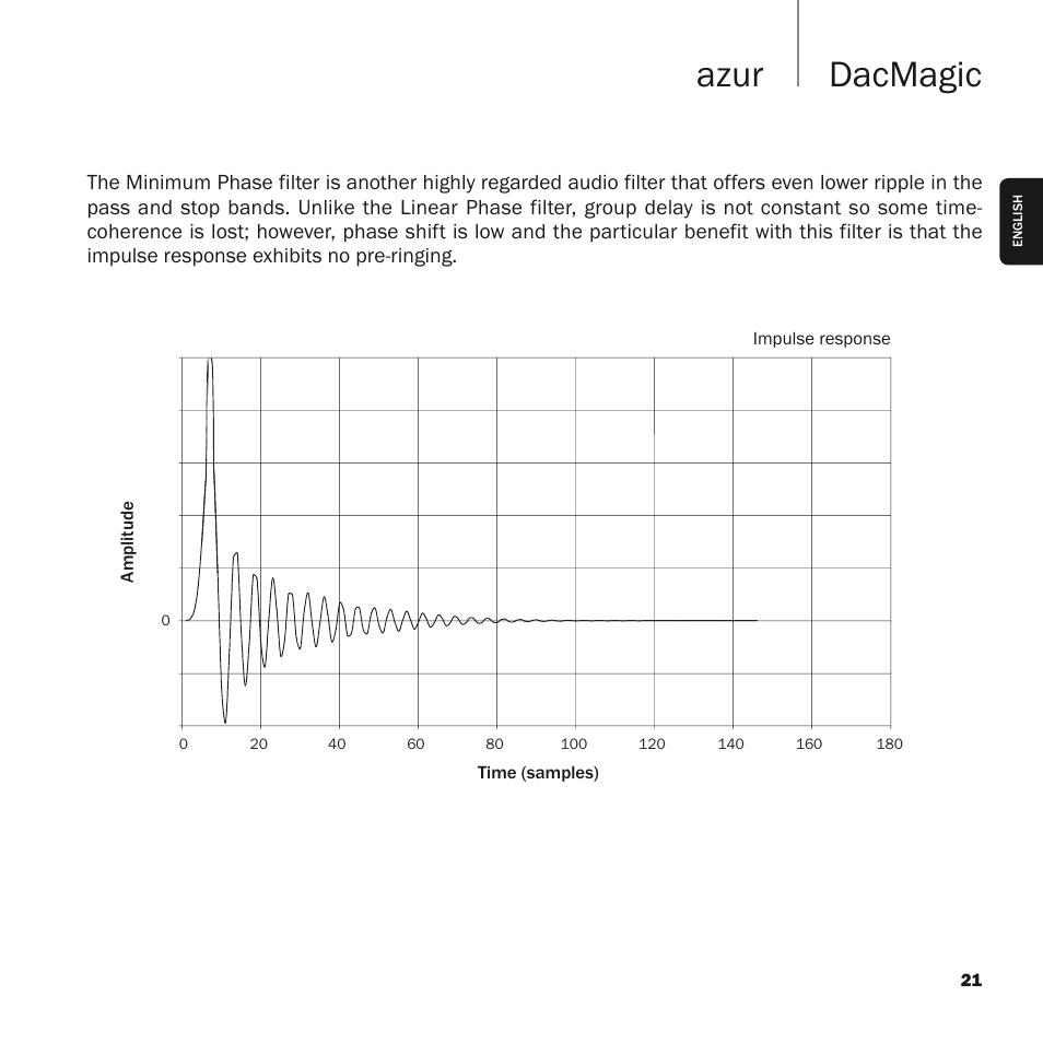 Dacmagic azur | Cambridge Audio Upsampling Digital to Analog Converter azur DacMagic User Manual | Page 21 / 28