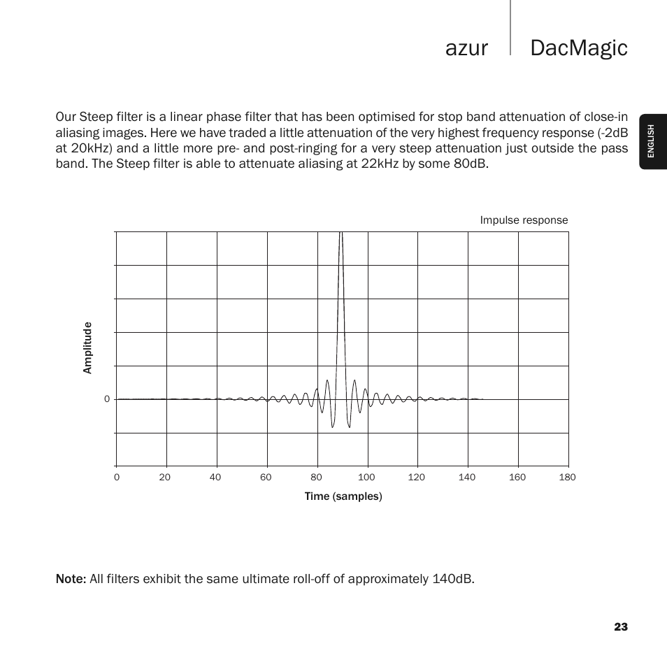 Dacmagic azur | Cambridge Audio Upsampling Digital to Analog Converter azur DacMagic User Manual | Page 23 / 28