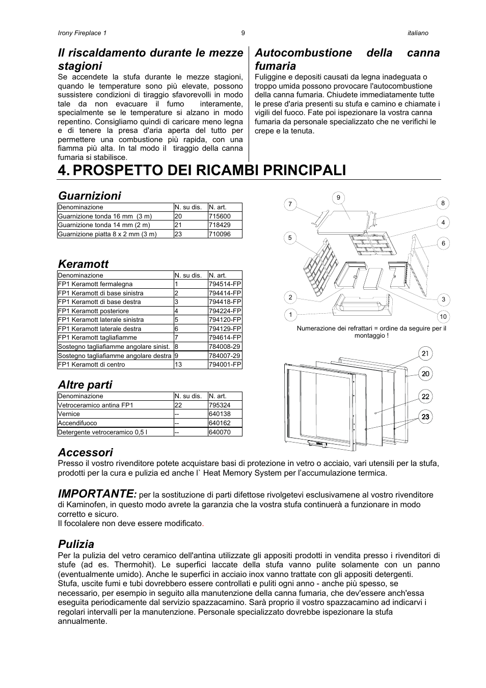 Prospetto dei ricambi principali, Il riscaldamento durante le mezze stagioni, Autocombustione della canna fumaria | Guarnizioni, Keramott, Altre parti, Accessori, Importante, Pulizia | Austroflamm Irony Fireplace 1 User Manual | Page 11 / 16